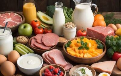 Recommended Dietary Guidelines