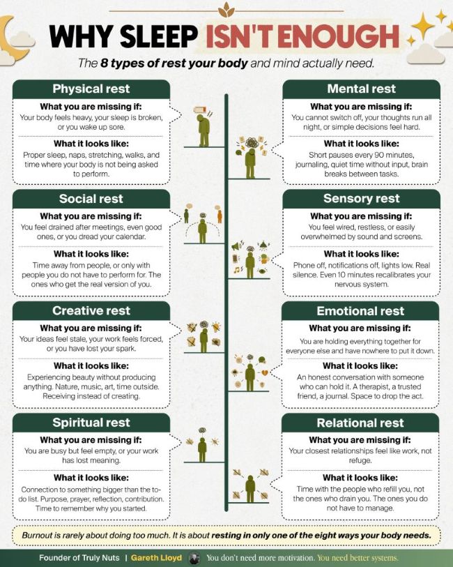 8 types of rest your body and mind need image