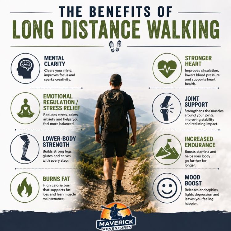 Benefits of Long Distance Running image by Nenad Maverick Popovic